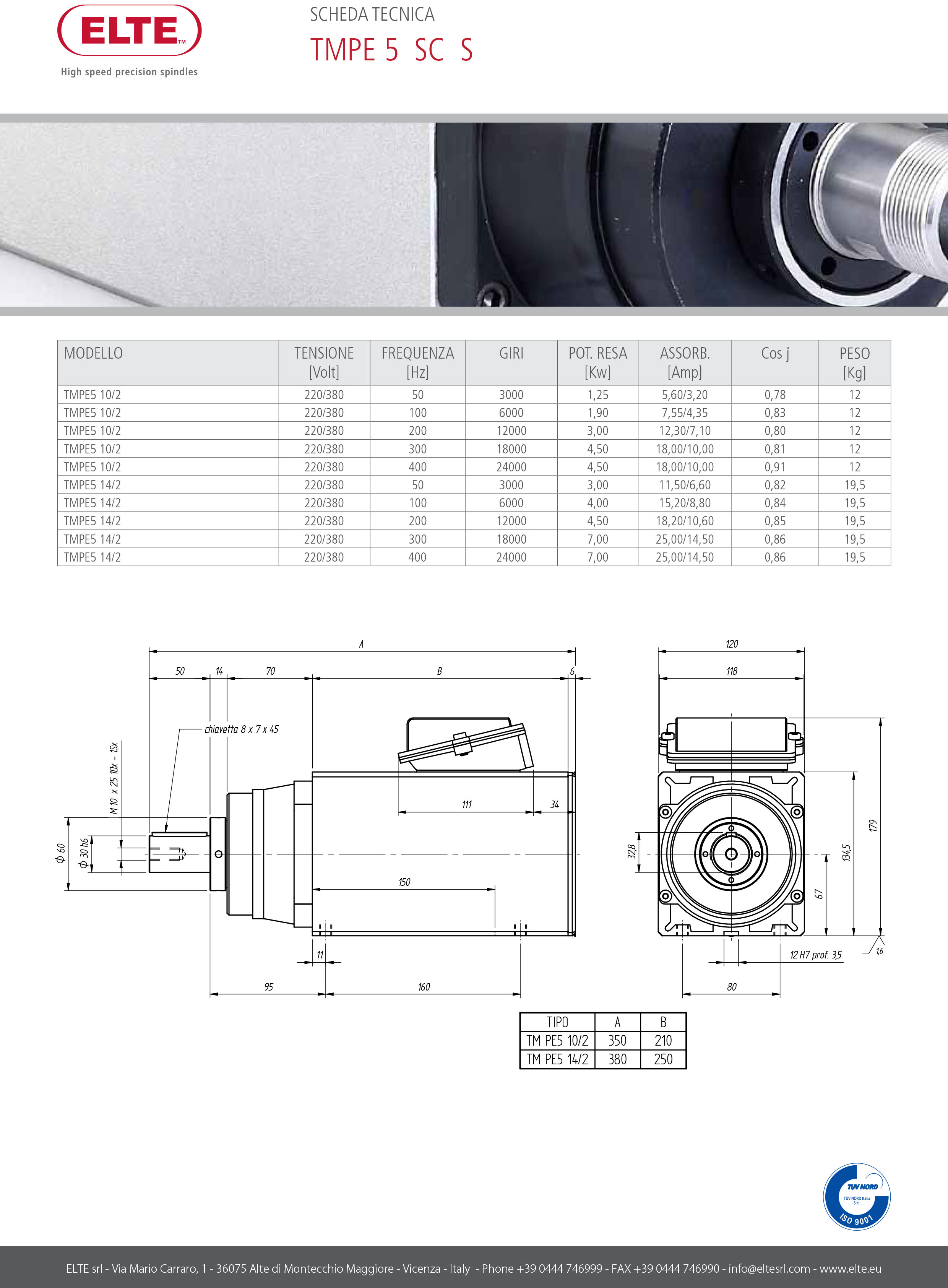 147a9aa8b47f24300e543e8d6b502d1c.jpg TM_PE5_SC_S.jpg