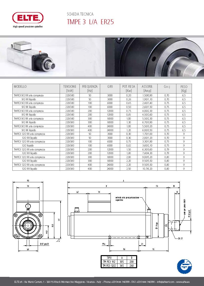 1b0cabe5cff0926c6abb1c9ddec77abe.jpg TM_PE3_L_A_ER25.jpg