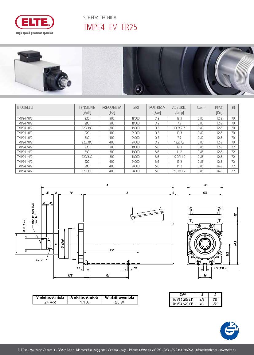 1d029cd8262ea998b7ac2fe7b9ec1774.jpg tmpe4_頁面_1.jpg