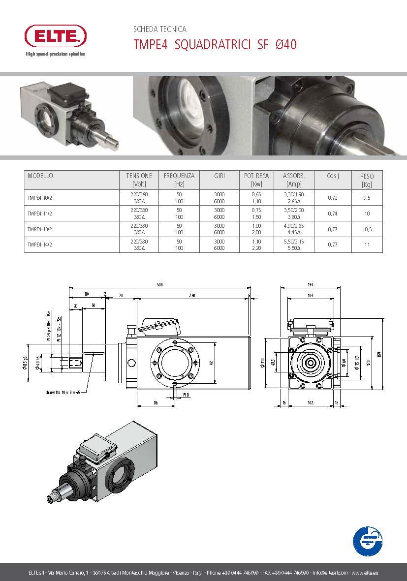 29f4a831b8ddb0c90125061ddaf079fc.jpg TM_PE4_SQUADRATRICI40.jpg