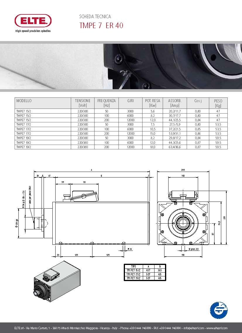 3c754b1c76ca4489f317016b60195daa.jpg TM_PE7_ER40.jpg