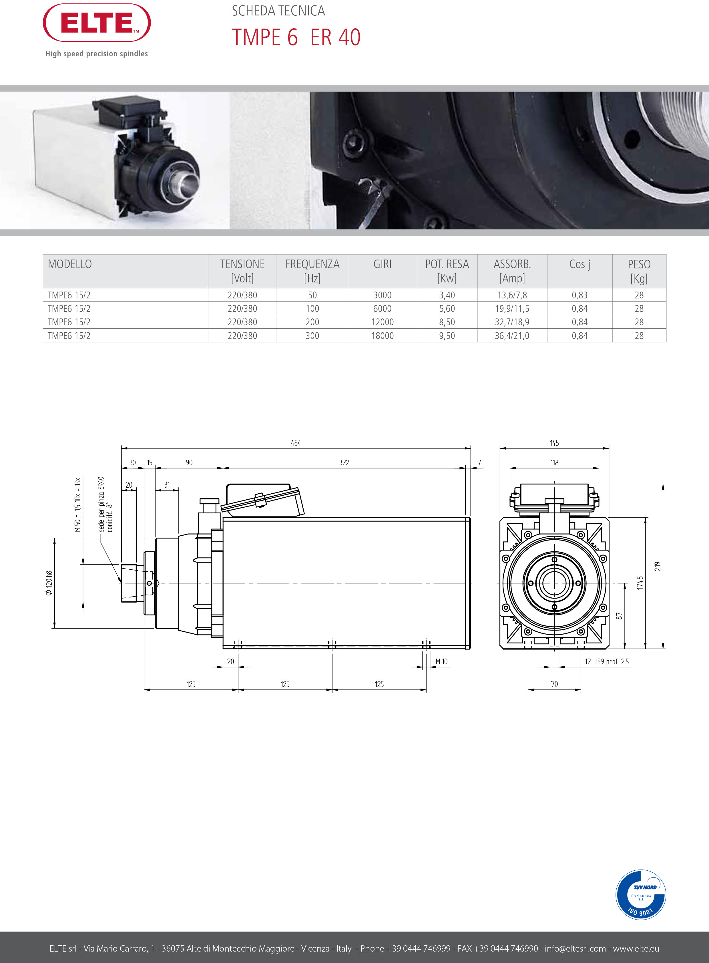 5f8a8e3578b4492f4c6d9eda0d53c4b3.jpg TM_PE6_ER40.jpg