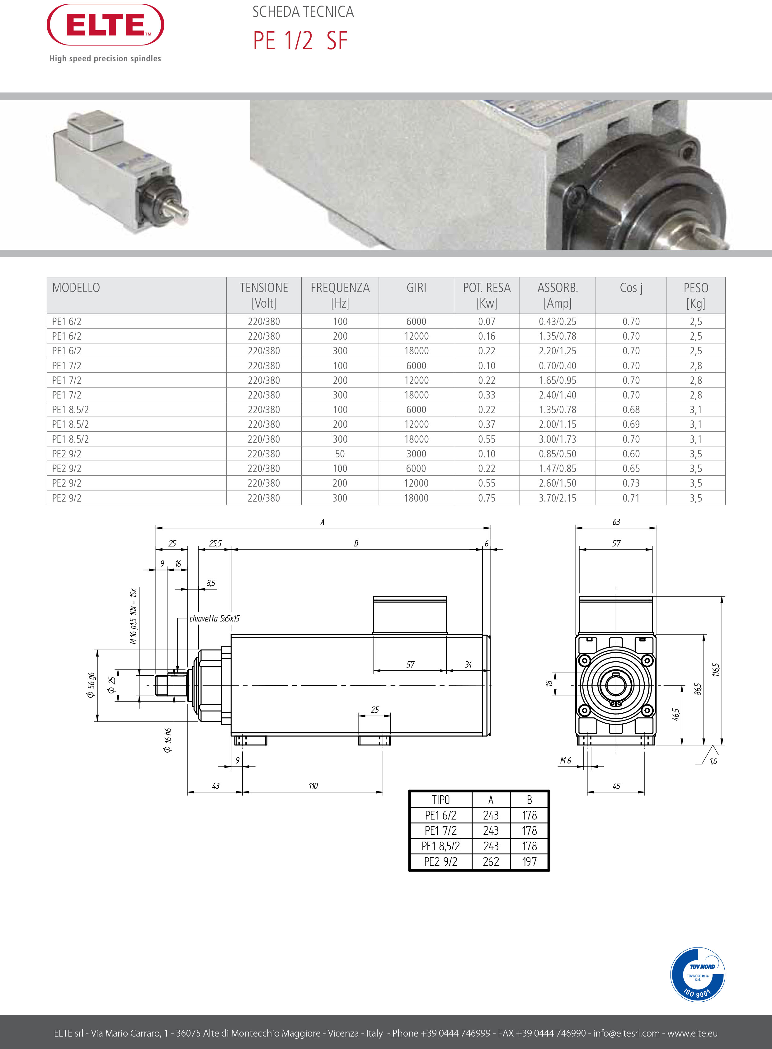 6afa9ddcc495742a0bd8dd24df7cea7a.jpg PE1_2_SF.jpg