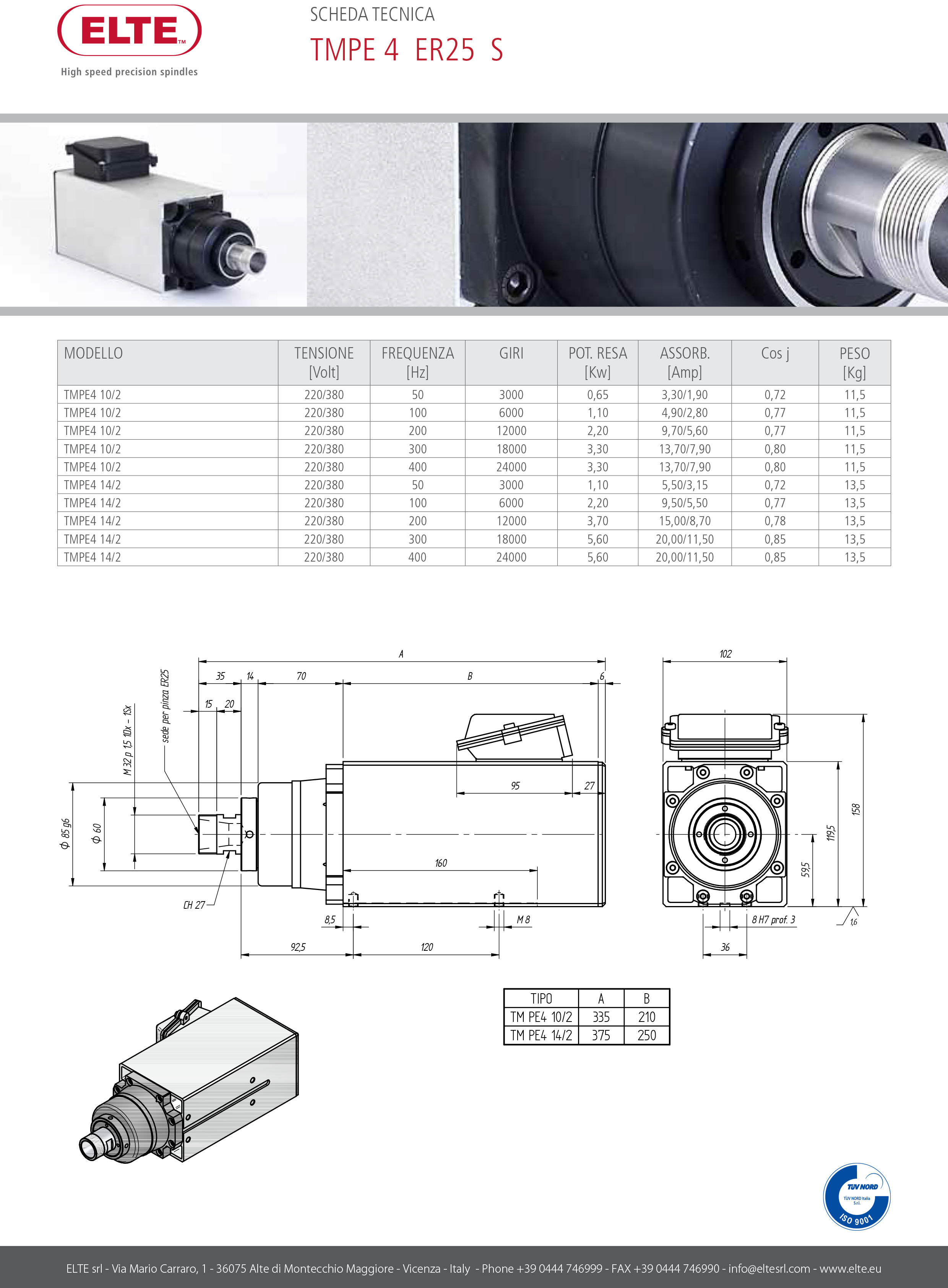 99bb6e8f6dab61556e2ee2d6ceadba1b.jpg TM_PE4_ER25_S.jpg