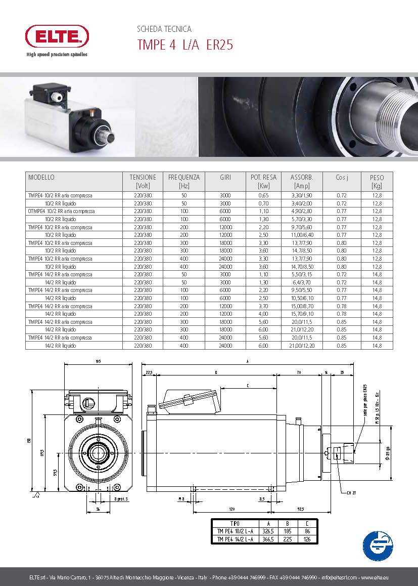 b2242de5493c82a78c53c86e81132bcc.jpg TM_PE4_L_A_ER25.jpg